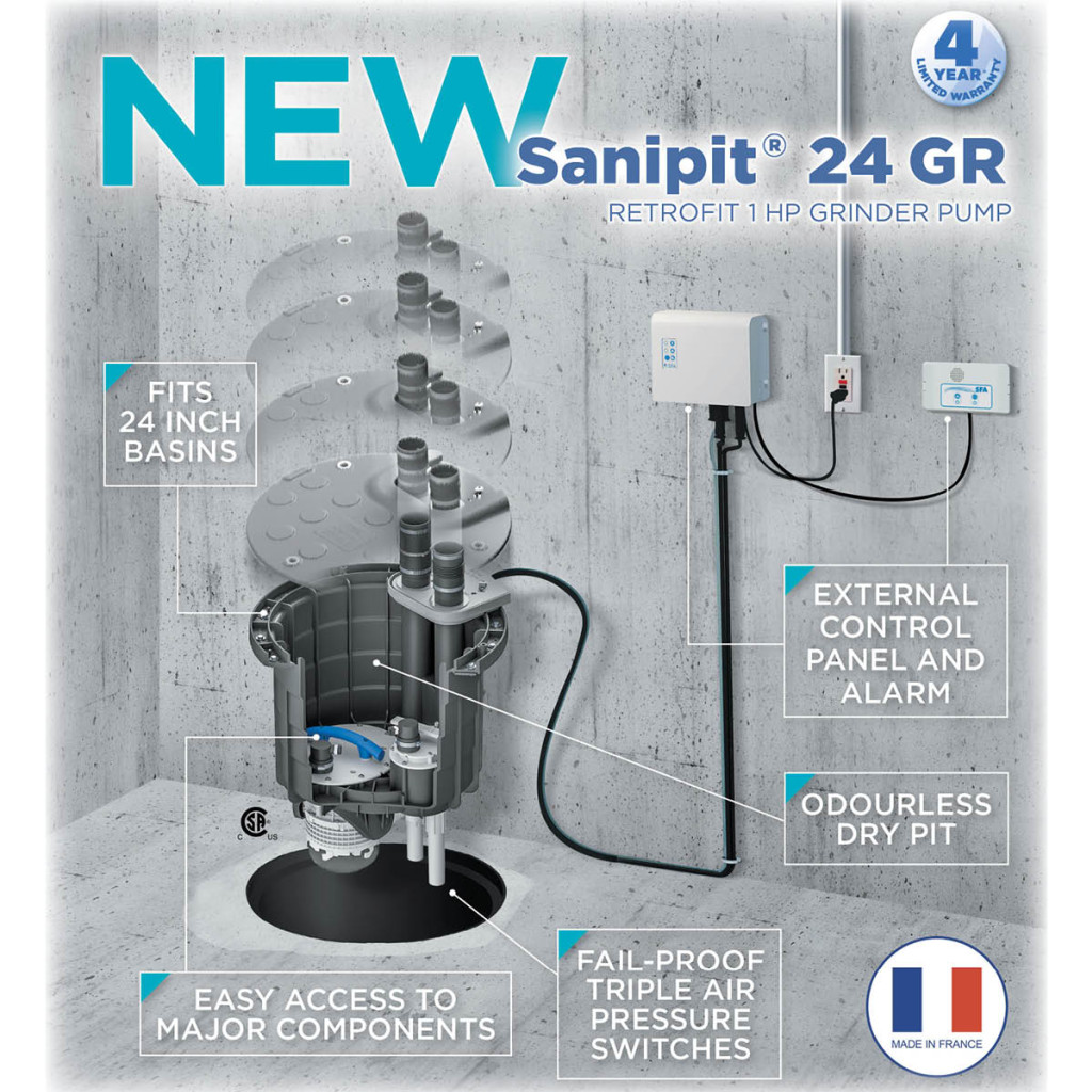 Saniflo North America Launches Innovative Retrofit Pump Kit